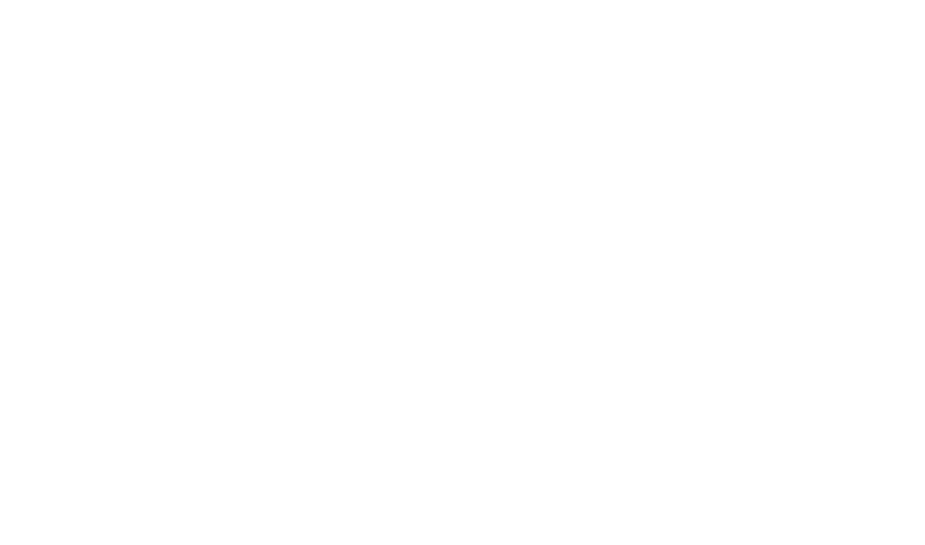 MAPReadinessSurvey2