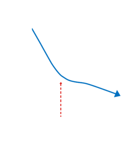Home - MAP - Heal Your Trauma