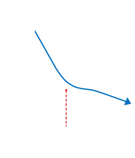 Home - MAP - Heal Your Trauma